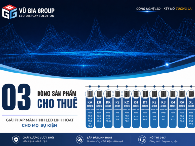 Màn Hình LED XC Series Chính Hãng | Giải Pháp Màn Hình LED Trong Nhà & Ngoài Trời Chất Lượng Cao